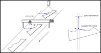 Vision guided edge tracking