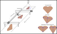 Vision guided path following